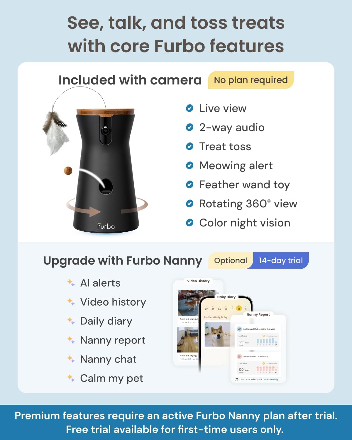 Furbo 360° Dog Camera [Core Features, No Ongoing Cost] – Essentials for Dogs - No Subscription Required / 360° Cat Camera - image 4