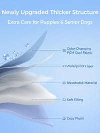 Thickened Cooling Mat for Dogs, Suitable for All Seasons - Blue / M - image 3