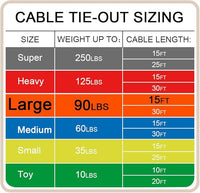 Petest 15ft Reflective Tie-Out Cable for Large Dogs Up to 90 Pounds