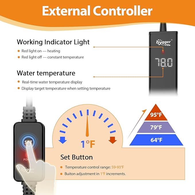 hygger Upgrade Ceramic Aquarium Heater, 500W Digital Fish Tank Heater with Automatic Power-Off and Over-Temperature Protection, Energy Saving Submersible Aquarium Heater for Freshwater and Saltwater