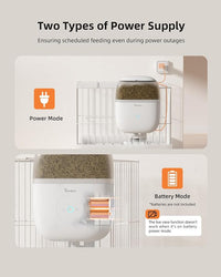 Hanging Automatic Rabbit Feeder with 1080P Camera, 62oz Storage, Multiple Pet Cage Compatibility, Customized Feeding Schedule- Perfect for Ferrets, Cats, Guinea Pigs, Chinchilla and Hedgehog