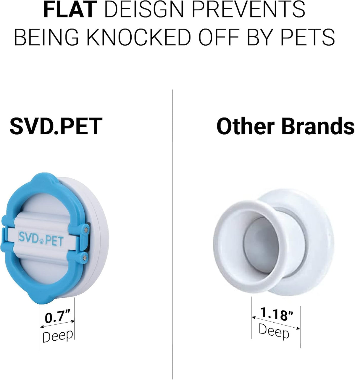 (4-Pack Pee Pad Magnetic Holder - 2-Pack - image 4