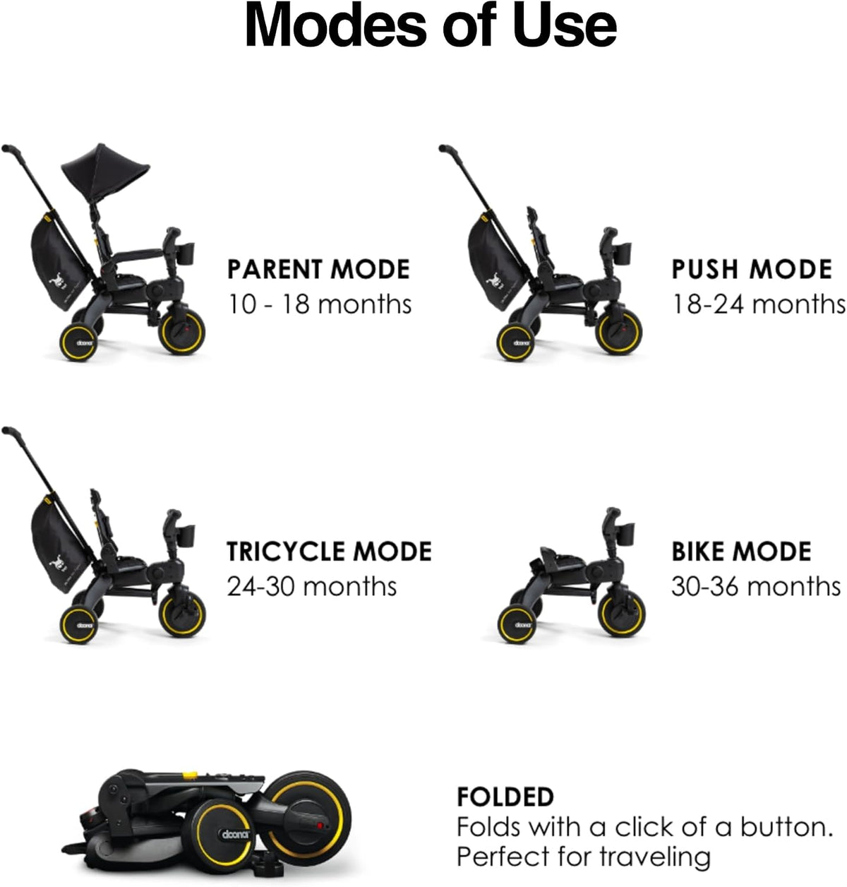 Doona Liki Trike S3, Foldable Tricycle - Midnight Black / Midnight Edition - image 4