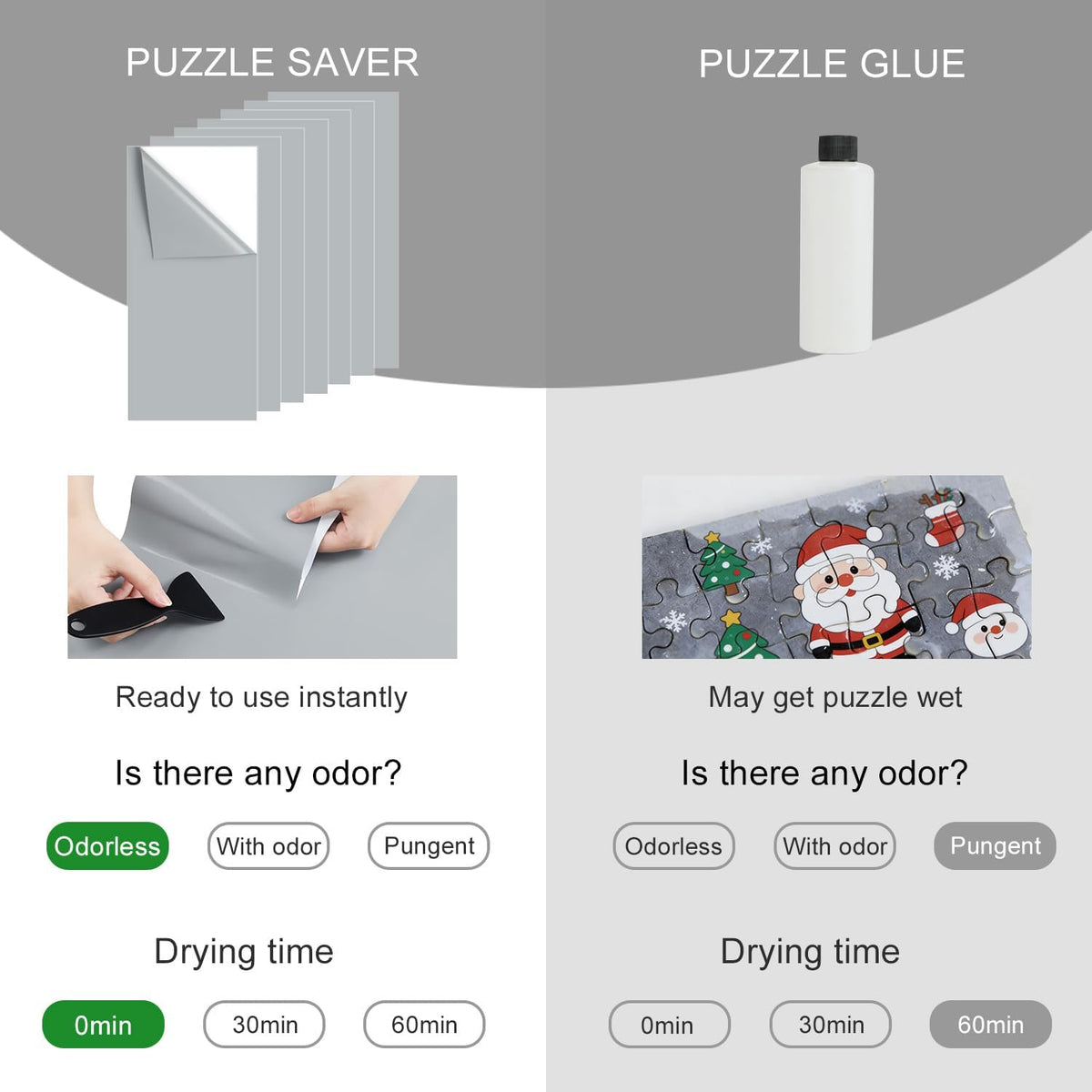 QIKSION 24 Pcs Puzzle Saver Sheets - 48 pcs - image 4