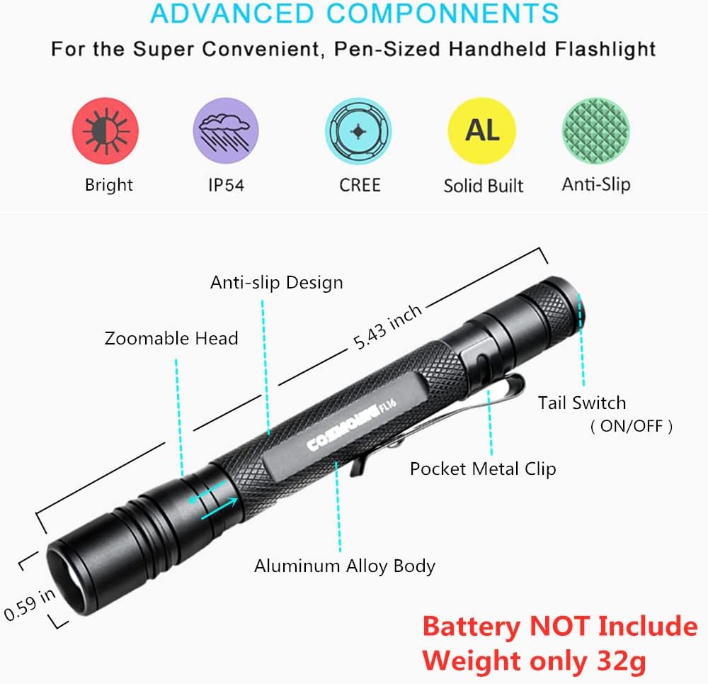 UV Flashlight 395nm Zoomable Black Light Lamp Ultraviolet Lights – Essentials for Dogs - 2 pcs-zoomable Penlight Flashlight - image 4