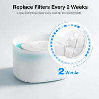16 Packs Replacement Cat Water Fountain Filters Compatible - 40Filters+1 Brush - image 2