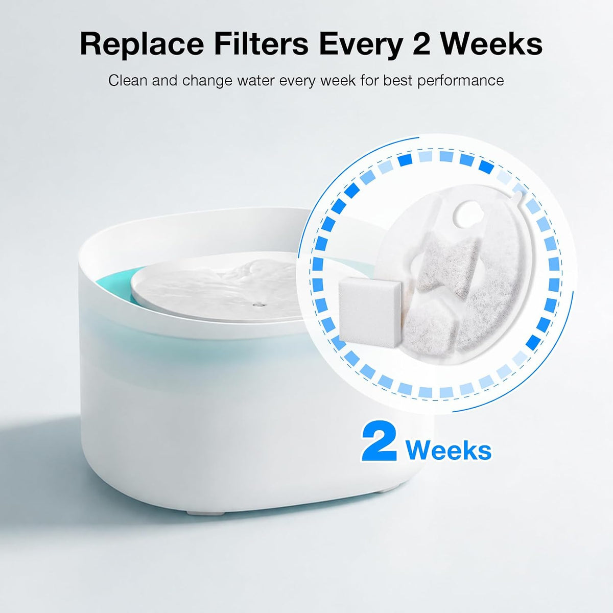 16 Packs Replacement Cat Water Fountain Filters Compatible - 40Filters+1 Brush - image 2