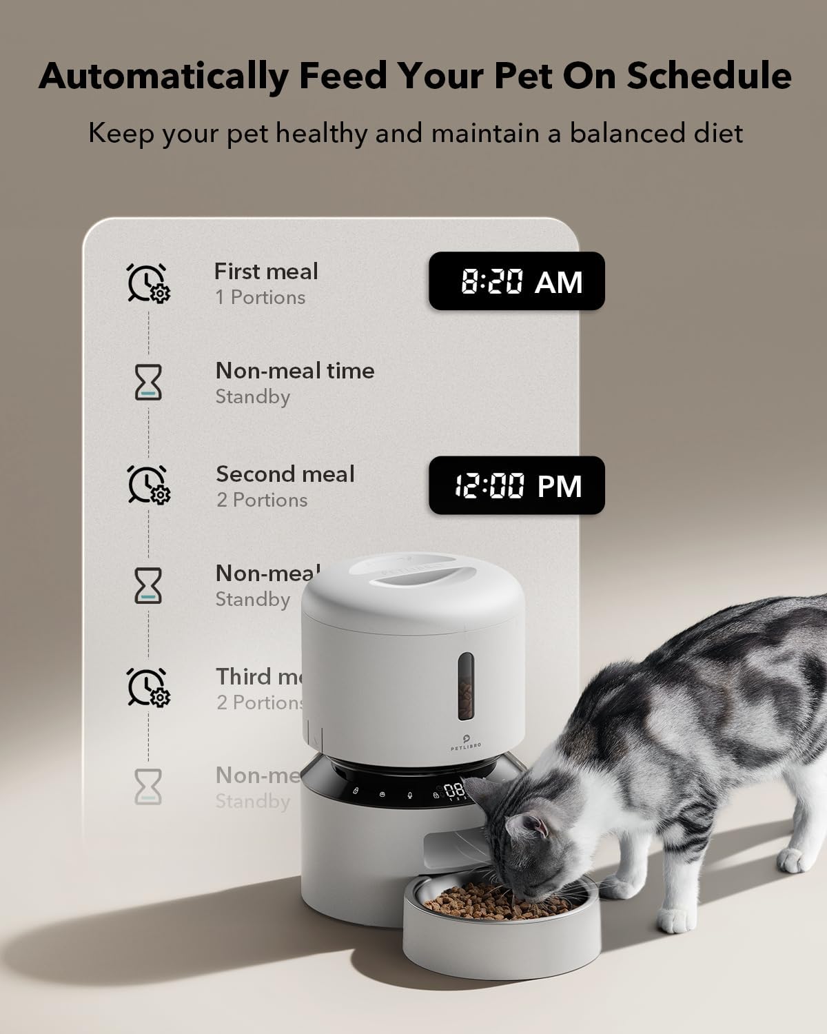 PETLIBRO Automatic Cat Feeder - White / 3l-basic No Cam&app - image 2
