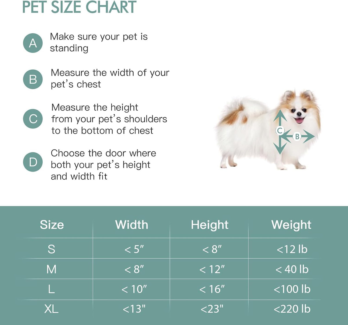 Baboni Pet Door for Wall, 3-Flap - 3-Flap(Metal Frame,Aluminum Lock) / Medium - image 3