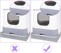 RIZZARI Cat Litter Box Stainless Steel Top-Entry : Leak-Proof Enclosed Design Reduces Odor, for Indoor Cats & Owners (White)