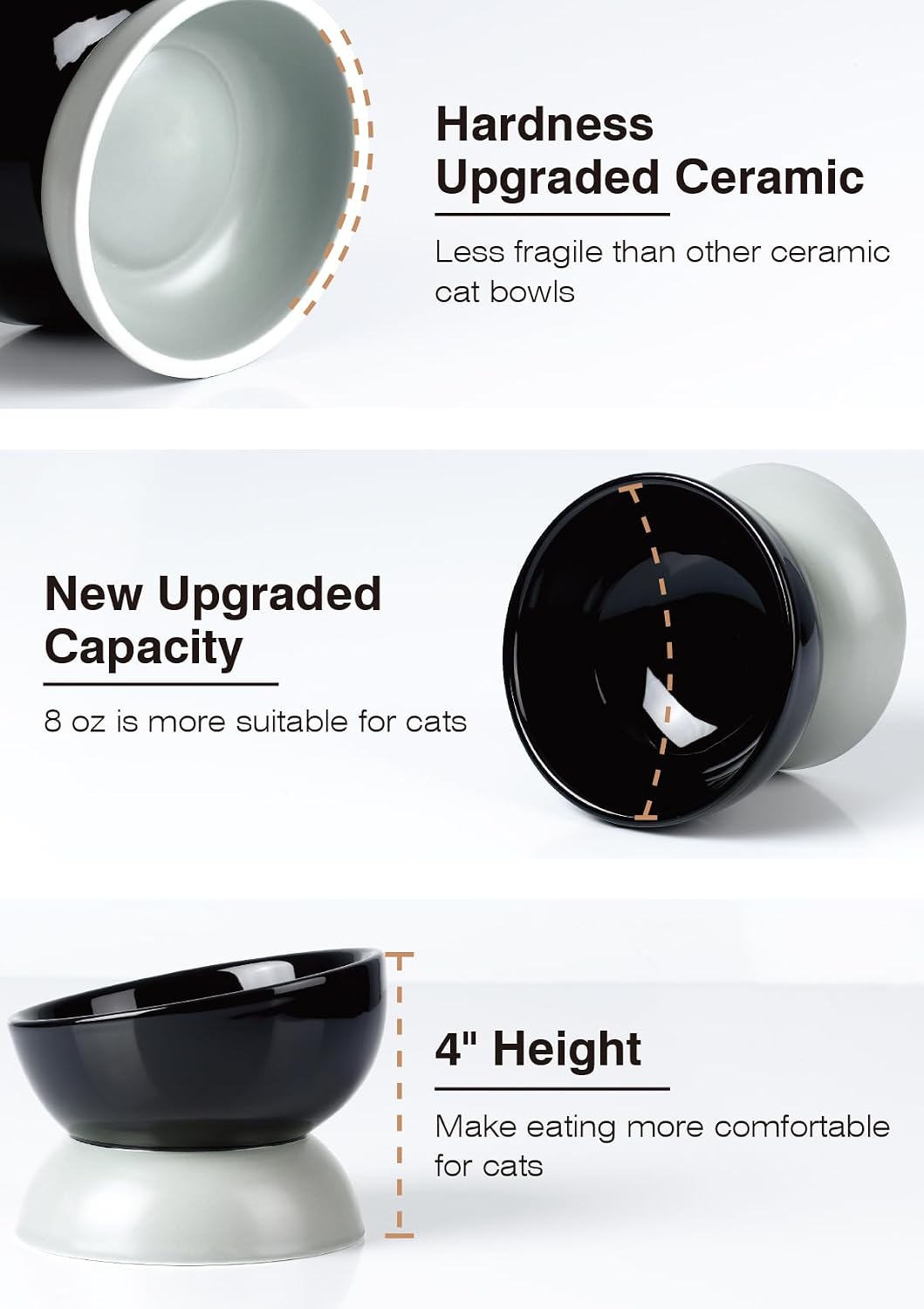 Cat Water Bowl, 15° Tilted and Raised Pet Food Dish - 1 Pack / Black & Gray - image 4