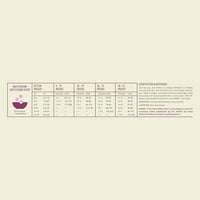 ACANA Dry Cat Food for Kittens, First Feast, Free Run Chicken and Whole Herring, 4lb