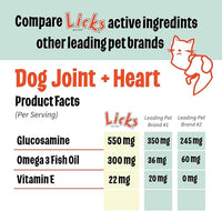 Licks Pill-Free Dog Joint and Heart - Glucosamine & Omega 3 Fish Oil Supplement for Dogs - Inflammation Supplements for Joint Support - Gel Packets - 30 Use