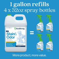 Eco Strong Pet Stain and Odor Remover - Citrus / 128 Fl Oz (Pack of 1) - image 4