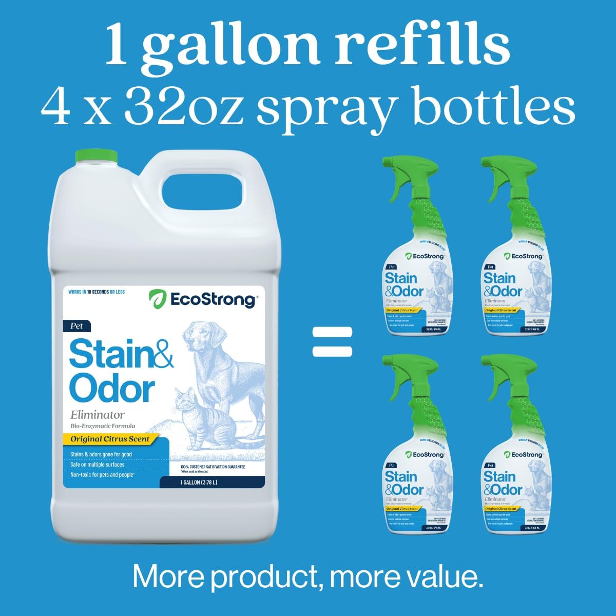 Eco Strong Pet Stain and Odor Remover - Citrus / 128 Fl Oz (Pack of 1) - image 4