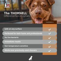 Thornell Odorcide Dog Odor-Off Concentrate - Dog Odor-Off Dog Odor Eliminator Soaker 16 ounce - image 3