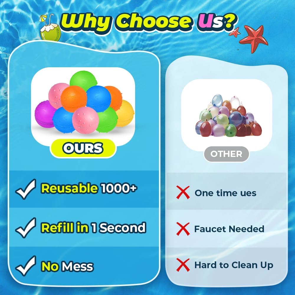 12Pcs Reusable Water Balloons - 12 PCS - image 3