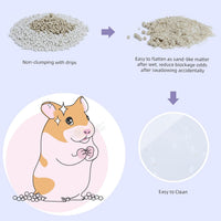 Niteangel Training Litter Potty Sand: 1.4 L x 2 Absorb Odor & No Dust – Essentials for Small Pets - 1.4 L x 2 - Purple Label - image 4