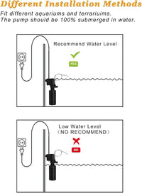 DOMICA Small Aquarium Filter with Aeration System 92GPH 5W Internal Filter for 3 to 10 Gallons Fish Tank, Submersible Fish Tank Filter with 4-pack Pre-filter Sponge