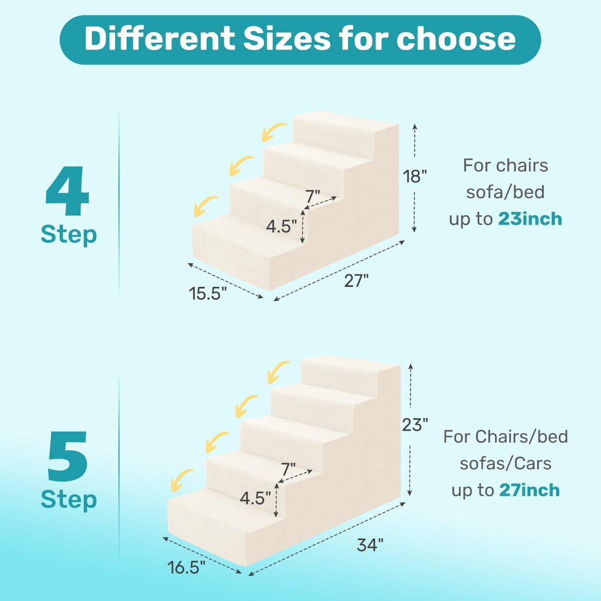 Dog Stairs for Bed, Extra Wide 4-Step Dog Steps for High Bed - White / 4 Steps - image 2