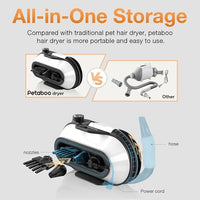Dog Blow Dryer - Ultra-Quiet 40dB Cat Mode, 3-in-1 Nozzles & Adjustable Speed/Temp, Negative Ion Technology, BLDC Motor for Fast Drying, Portable & All-in-One Storage for Dogs & Cats