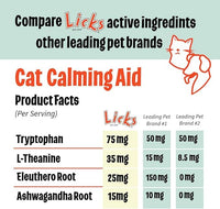 Licks Pill-Free Zen Cat Calming - Natural Calming Aid for Aggressive Behavior & Nervousness - Cat Treats for Stress Relief & Health - Gel Packets - 30 Use