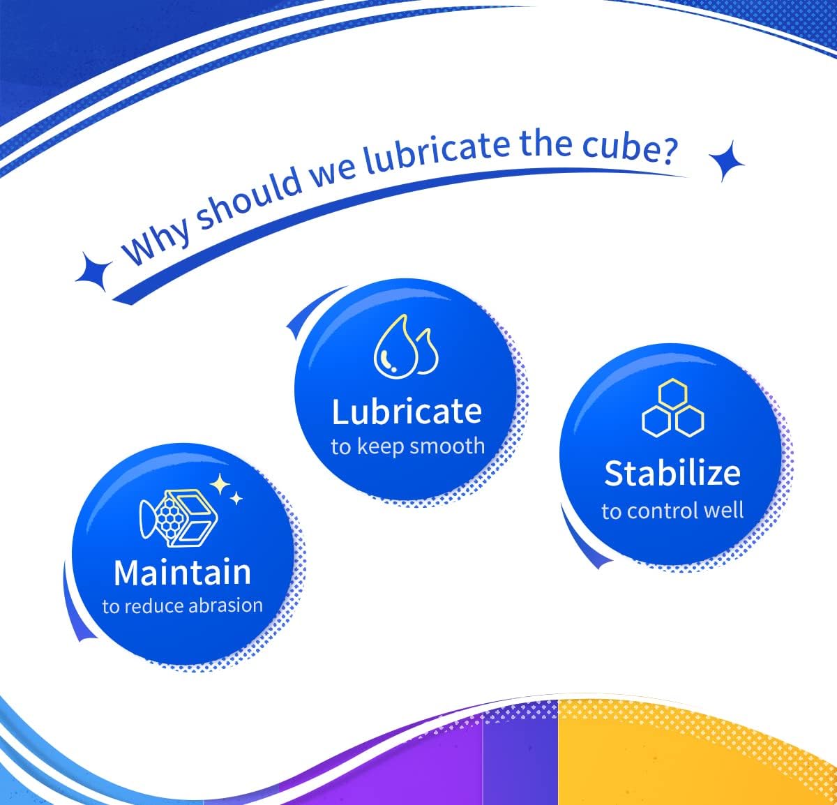 CuberShop GAN speed cube lube set with V2 and V3 lubricant bottles - view 8