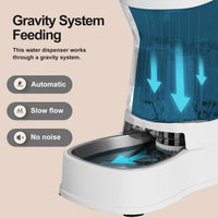 Automatic Dog Water Dispenser, Stainless Steel Bowls Feeder - White / 1 Gallon - image 4