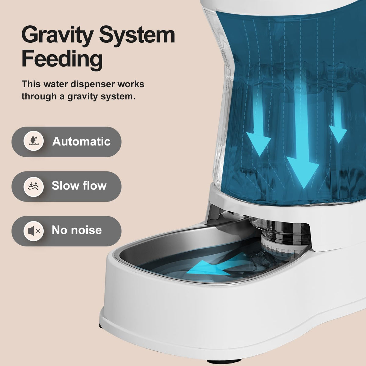Automatic Dog Water Dispenser, Stainless Steel Bowls Feeder - White / 1 Gallon - image 4