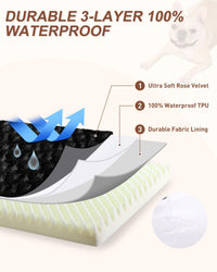 KSIIA Washable Dog Bed for Crate Waterproof for Medium Dogs - Black / 47.0"L x 29.0"W x 4.0"Th - image 4
