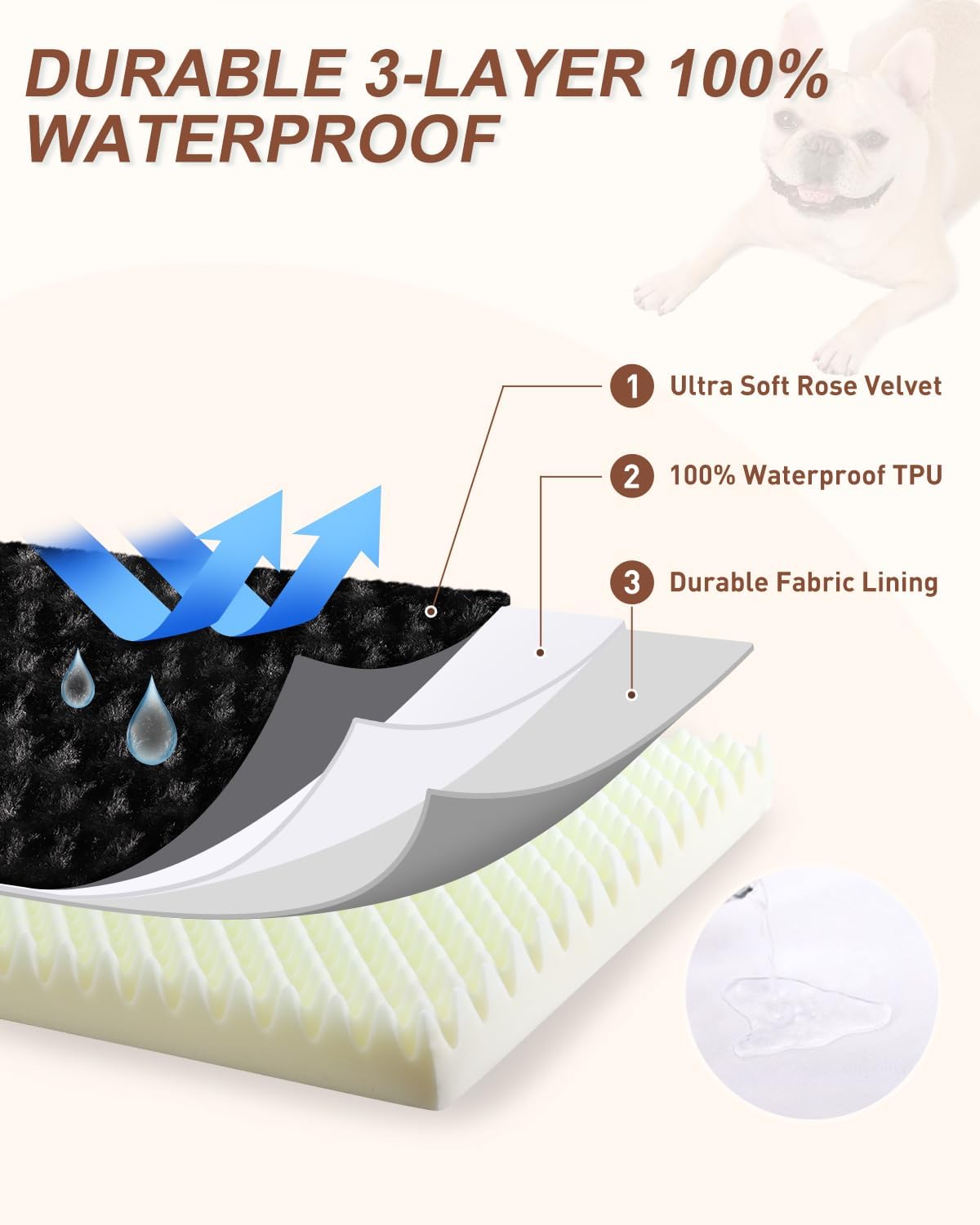 KSIIA Washable Dog Bed for Crate Waterproof for Medium Dogs - Black / 47.0"L x 29.0"W x 4.0"Th - image 4