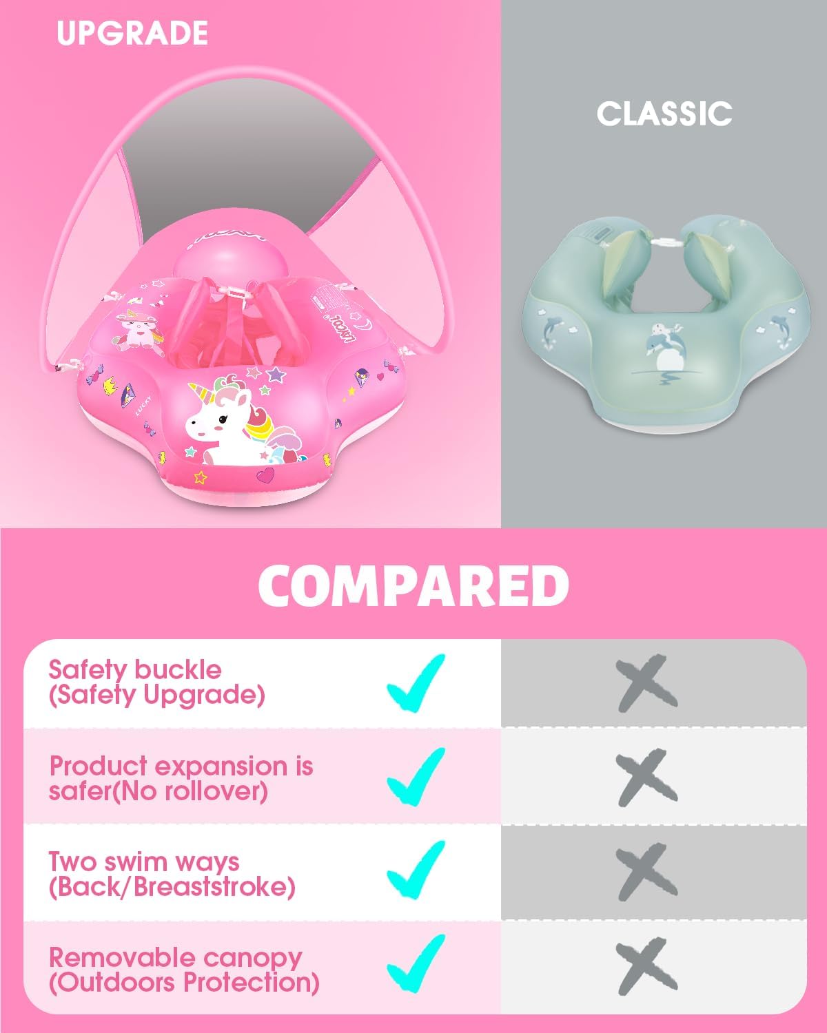 Baby Pool Float with Canopy UPF50+ - Small / unicorn - image 3