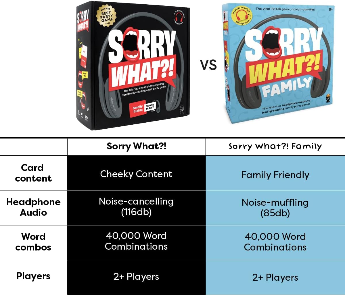 Sorry What - Award Winning Headphone Challenge Party Game for Adults 17+ – Fun for Kids & Family - Family Edition - image 3