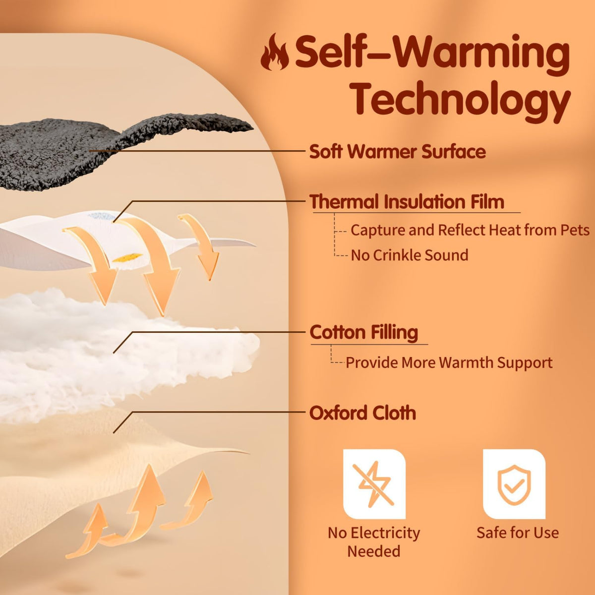 Nobleza Self Heating Pet Pad - 19.7"L x 15.7"W x 1.0"Th / Dark grey&Black - image 2