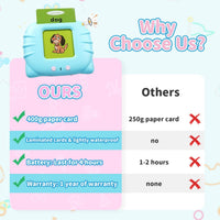 QuTZ Phonics Learning Toy for Preschool Kids - Blue / Baisc 224 Words - image 4
