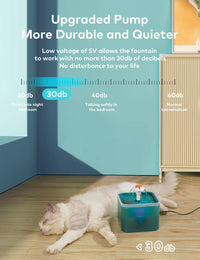 AONBOY Cat Water Fountain Filters - Cyan+4 Filters & 2 Sponges - image 4