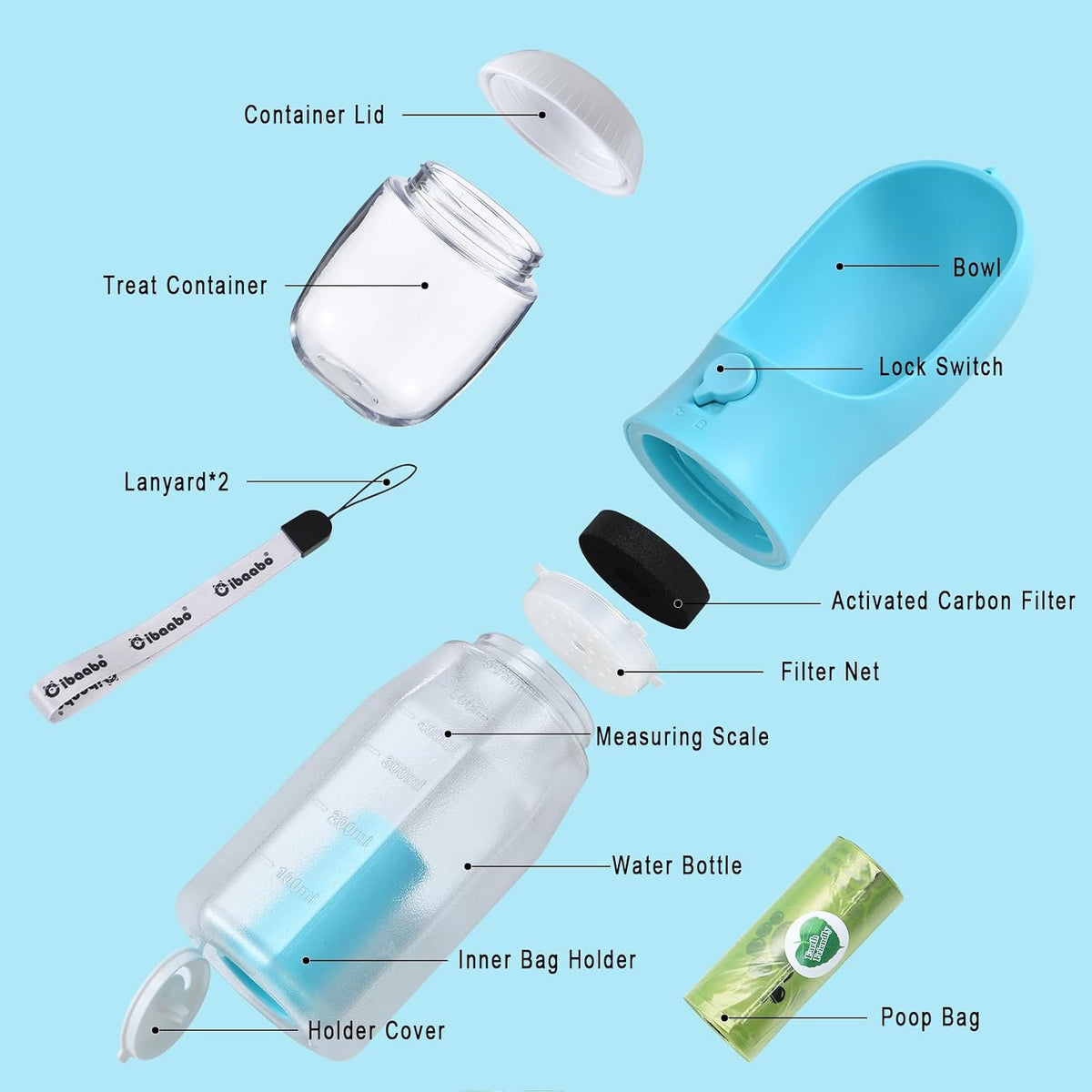 Dog Water Bottle with Food Container & Poop Bag Holder & Filter – Essentials for Dogs - #01 Blue / 20oz - image 2