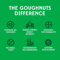 Goughnuts, Dog Toys for Aggressive Chewers - Medium (30-70 lb) (Original Size) / Tougher Black - image 3