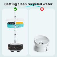 Pet Fountain Filter Replacement: 16 Pet Water Fountain Filters for FOFNON Cat Water Fountains - 4 Months Set of Cat Fountains Filter - Including 8 Pieces of Filters + 8 Pieces Sponges