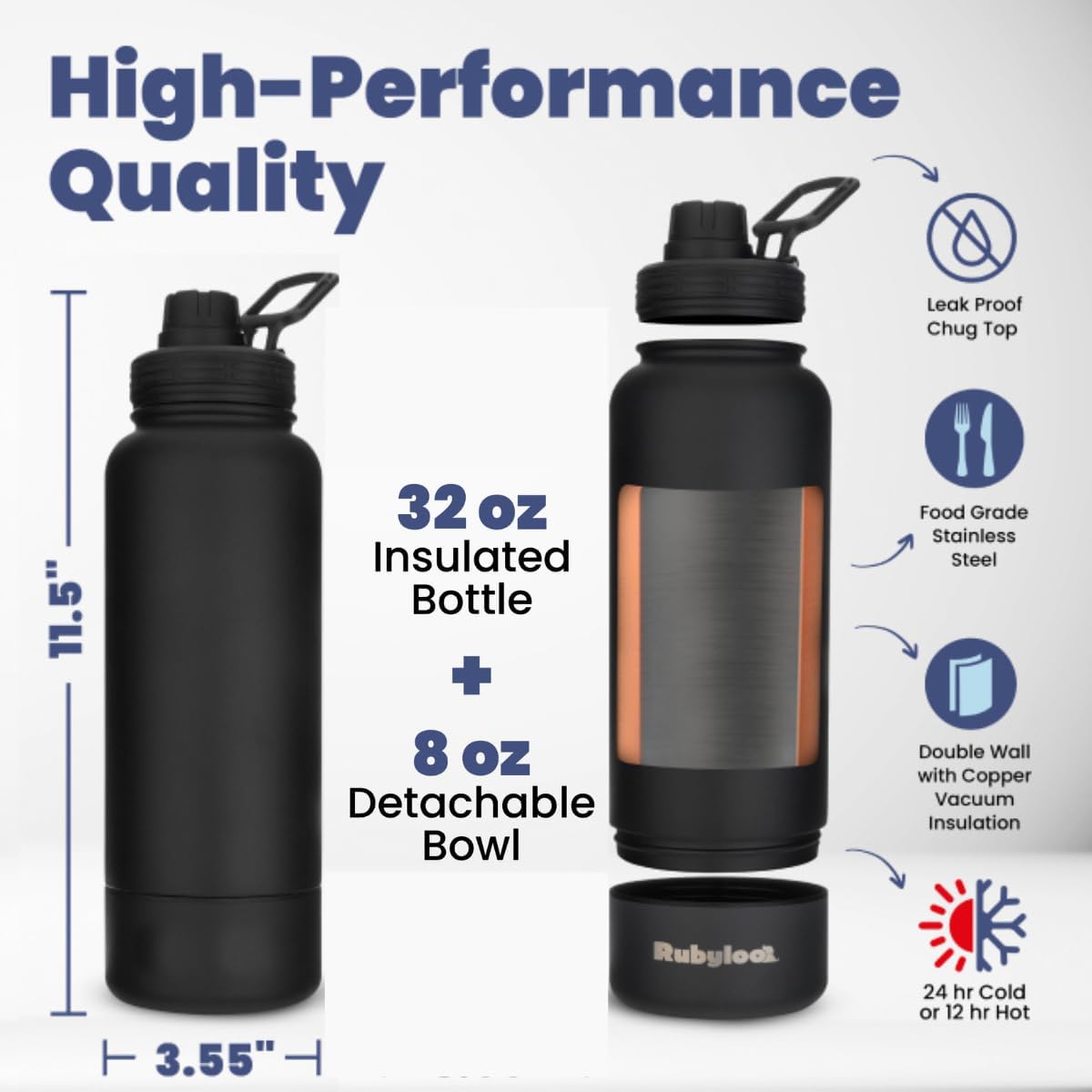 Rubyloo Dog Mom Water Bottle with Detachable Bowl for Dog Lovers – Essentials for Dogs - Solid Black - image 4