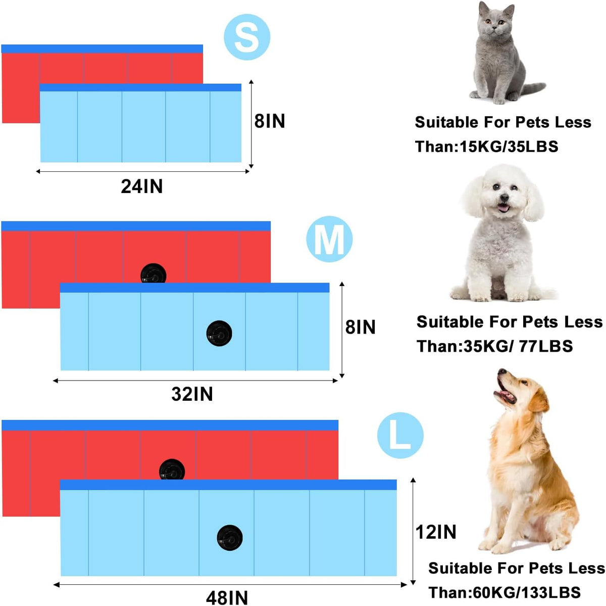 Enenes Foldable Dog Pool 24 x 8 Inch - Blue, 32"x8" - image 4