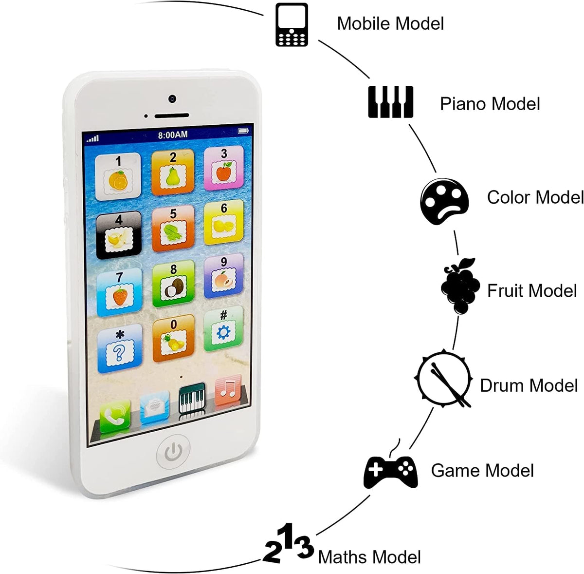 Wolmund Toy Learning Play Cell Phone with 8 Functions and Dazzling - image 2