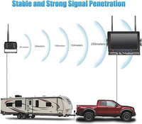 FalconEye Electronics 2nd Generation 200-300Ft Wireless Range Backup Camera for Trucks, Fleets. HD, 7inch LCD (1 Cam System)