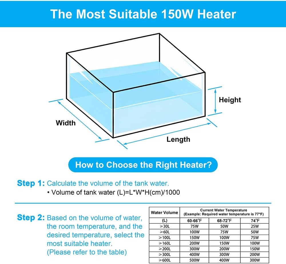 DaToo Mini Aquarium Heater 25W Small Fish Tank Heater 25 Watt - 150W - image 3