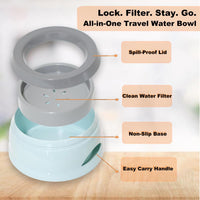 Dog Water Bowl, No Spill Water Bowl for Dogs and Cats - Baby Blue - image 4