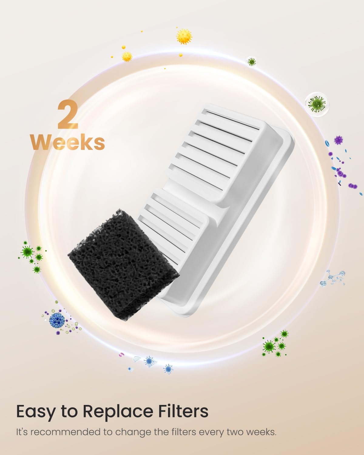 Replacement Filter for BalimoPet Cat Water Fountain - 6 Filters & 6 Sponges - image 2