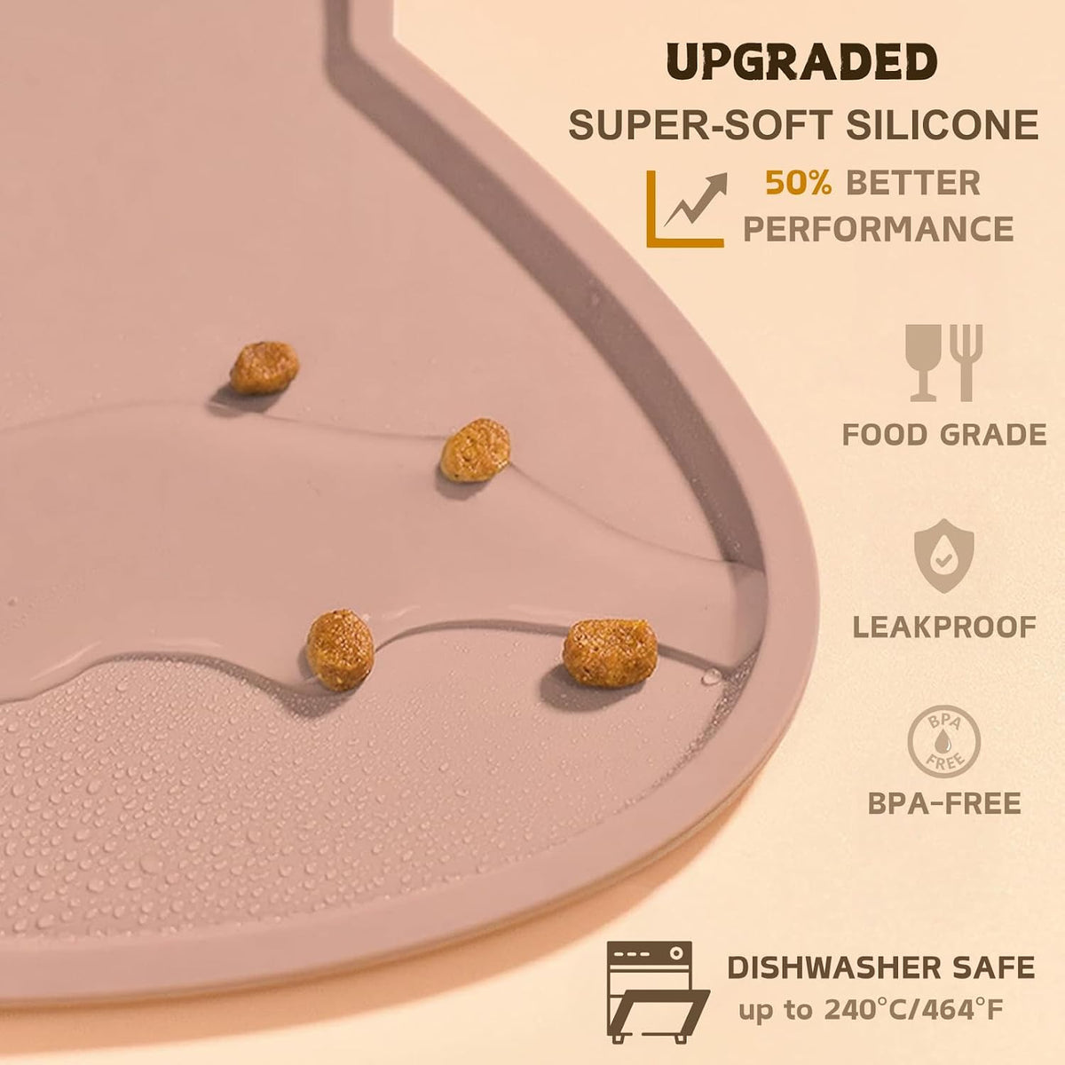 Cat Food Mat, Silicone Non Slip Dog Bowl Mat Waterproof Cat Feeding Mat Stop Food Spills and Water - Tea Rose / 17"L x 10"W - image 3