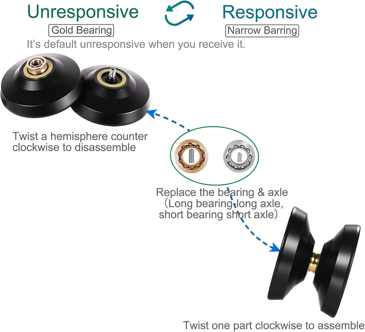 LESHARE X2 Dual-Mode Yoyo for Advanced Players & Teens Beginners – Fun for Kids & Family - Black - image 3