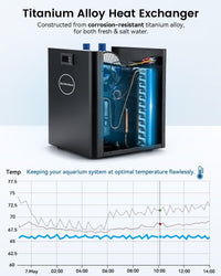 1/10 HP Aquarium Chiller 42 Gal Fish Tank Water Chiller 110V – Essentials for Fish - 160L - image 4