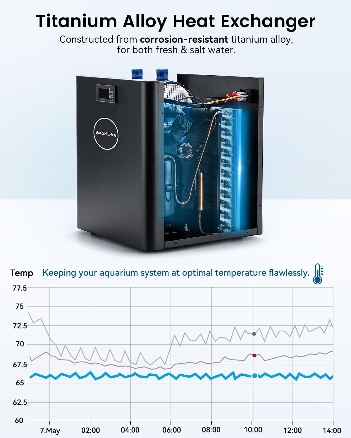 1/10 HP Aquarium Chiller 42 Gal Fish Tank Water Chiller 110V – Essentials for Fish - 160L - image 4